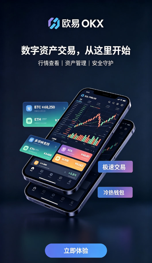 欧交易所app官网苹果操作流程配图